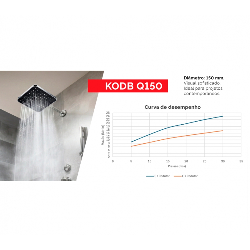 Ducha de Banho Komeco KODB Q150